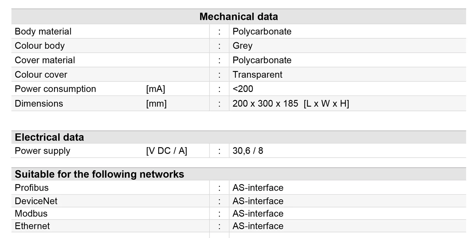 sitomatic-fieldbusmasterseries_product-overview