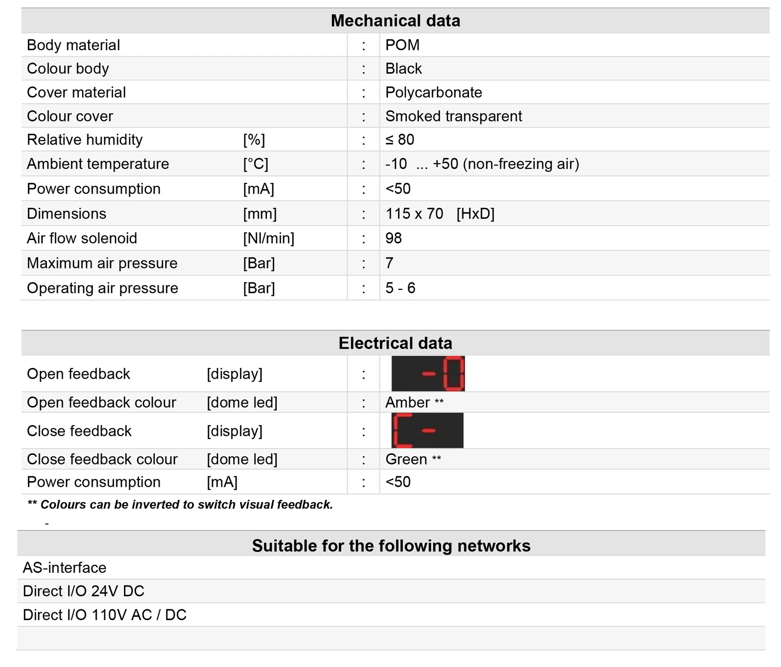 sitomatic-vc9000_product-overview